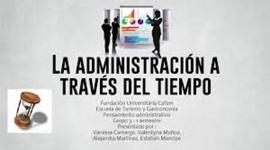 Timeline: Pensamiento Administrativo