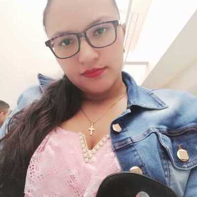 Timeline: RECONOCIENDO MIS COMPETENCIAS