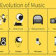 La evolución de la música