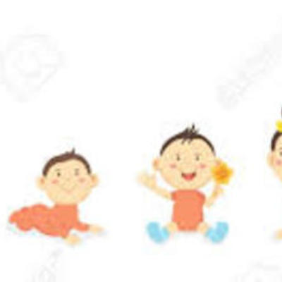 Timeline: Mi linea de vida