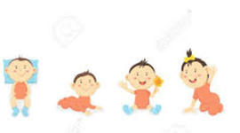 Timeline: Mi linea de vida