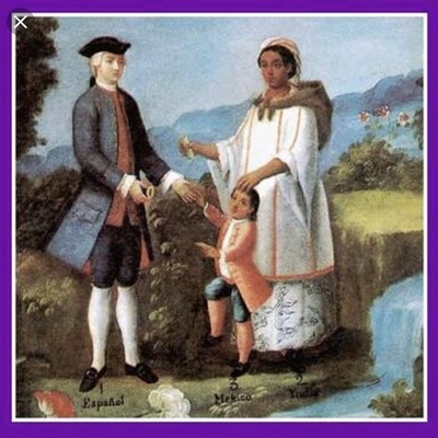 Timeline: Literaturas coloniales en la Nueva España