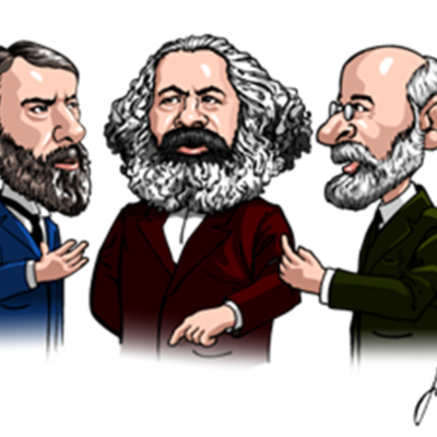 Timeline: Teoría sociológica