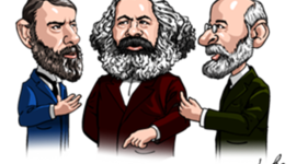 Timeline: Teoría sociológica