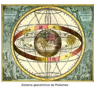 Timeline: APORTACIONES AL CONOCIMIENTO