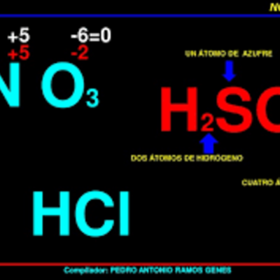 Timeline: Nomenclatura inorgánica (Óxido):un óxido como la combinación binaria de un elemento con el oxígeno. Con el oxígeno, es corriente que los elementos presenten varios grados de valencia o numero de oxidación ejemplo:Li2O = óxido de litio esun óxido básico.