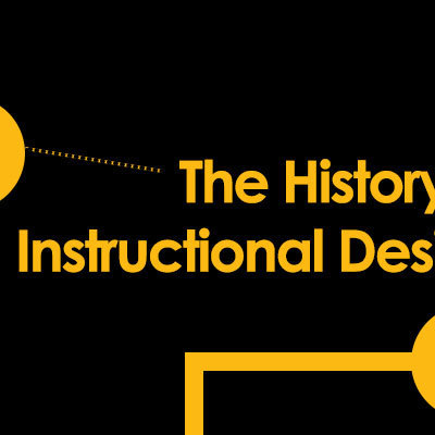 Timeline: History of Instructional Design