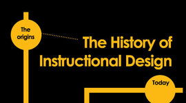 Timeline: History of Instructional Design
