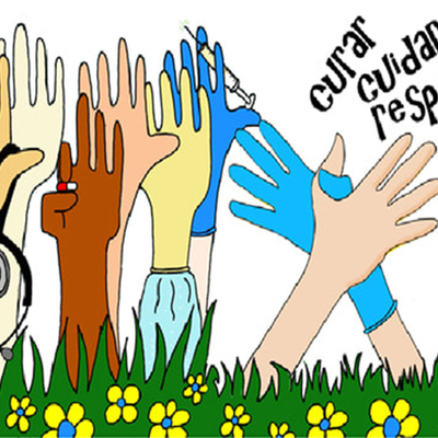 Timeline: Principales corrientes filosóficas en Bioética.