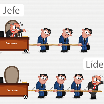 Timeline: 40 años de TLS