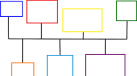 Timeline: LINEA DE TIEMPO SOBRE LA EVOLUCION DE LA GESTION DEL RIESGO