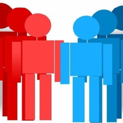 Timeline: Desarrollo histórico de la psicología social