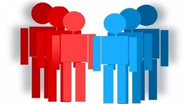 Timeline: Desarrollo histórico de la psicología social