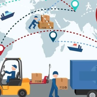 Timeline: evolución de los conceptos de logística y Cadenas de Suministro