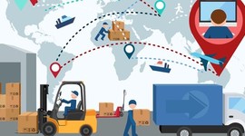 Timeline: evolución de los conceptos de logística y Cadenas de Suministro