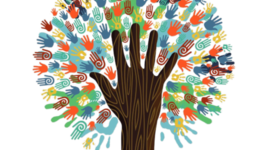 Timeline: EVOLUCION DE LA RESPONSABILIDAD SOCIAL