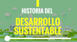 Timeline: HISTORIA Y EVOLUCION DEL CONCEPTO DE DESARROLLO SUSTENTABLE