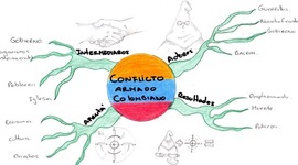 Timeline: Conflicto Armado Colombiano