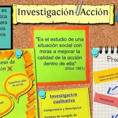 Timeline: INVESTIGACION-ACCION