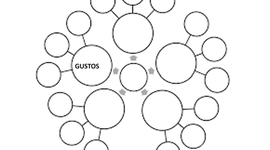 Timeline: Antigua Grecia