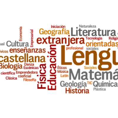 Timeline: Antecedentes del curriculum