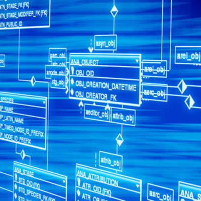Timeline: EVOLUCIÓN DBMS