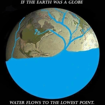 Timeline: Geokronoloogiline skaala VISNAPUU