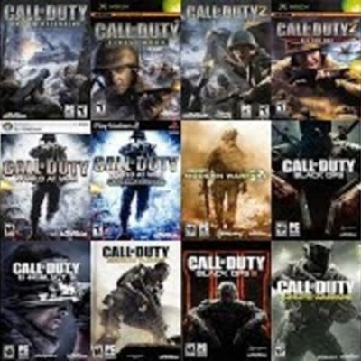 Timeline: call of duty