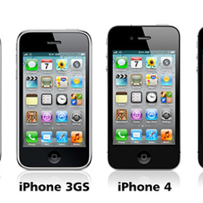 Timeline: iphones