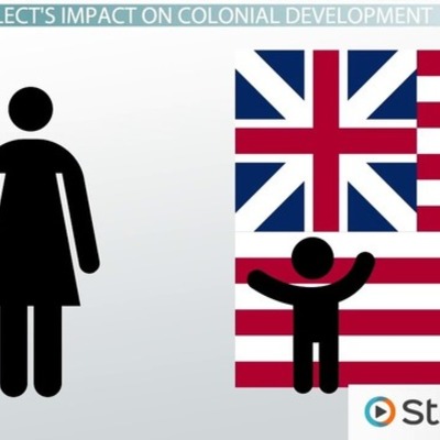 Timeline: Salutary Neglect- American history term that refers to the 17th and 18th century British Crown policy of avoiding strict enforcement of parliamentary laws meant to keep British colonies obedient to England.