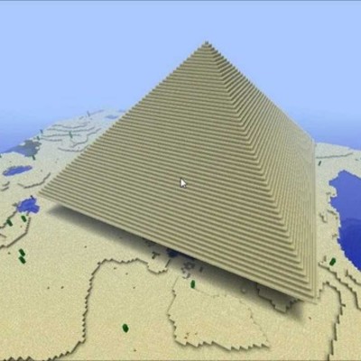 Timeline: Block 2 Stark Will 2018 Timeline