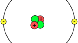 Timeline: Modelos atómicos