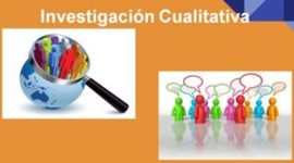 Timeline: Linea de Tiempo de investigacion cualitativa de 1995 - 2006