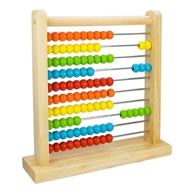 Timeline: Evolucion de las Computadoras