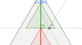 Timeline: Historia de la Geometría