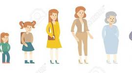 Timeline: MI LINEA DE VIDA- DESARROLLO EVOLUTIVO