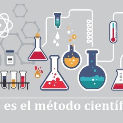 Timeline: HISTORIA DEL MÉTODO CIENTÍFICO