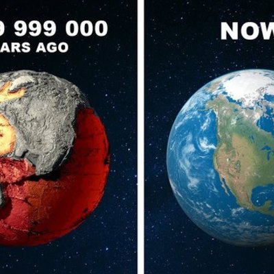 Timeline: Geokronoloogiline skaala Grexu