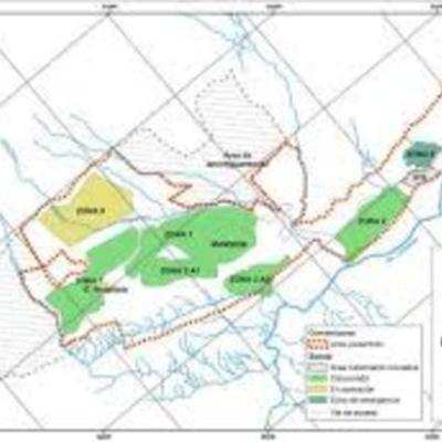 Timeline: Problemática ambiental