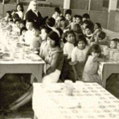 Timeline: Evaluación en Colombia