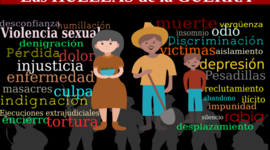 Timeline: Los Orígenes del Conflicto Armado en Colombia