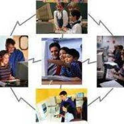 Timeline: CHANGING TIMES