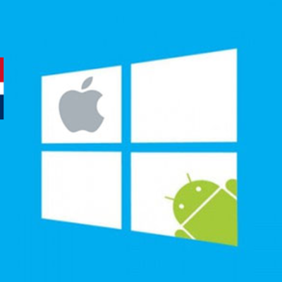 Timeline: Primeras instituciones en utilizar la tecnología en la Rep.Dom