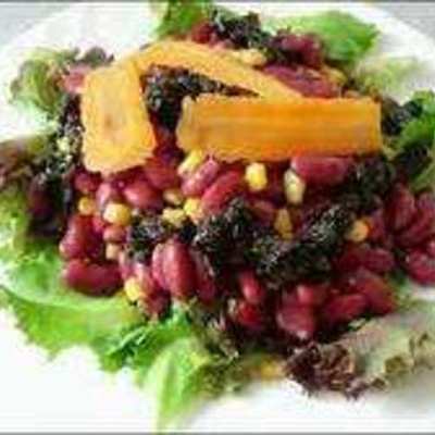 Timeline: CHANGING TIMES (2)