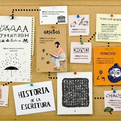 Timeline: La escritura a través de los años
