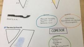 Timeline:  Proyecto comunitario a escala barrial