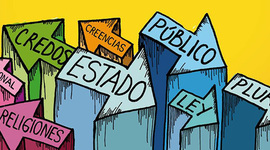 Timeline: LÍNEA DE TIEMPO DE LA RELIGIÓN, ATEÍSMO Y  LAICIDAD