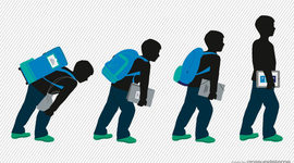 Timeline: Evolution of Online Education