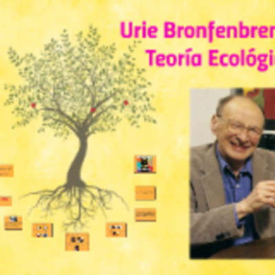 Timeline: TEORÍA ECOLÓGICA