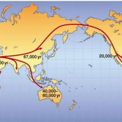 Timeline: 1-Preclasico. La presencia del hombre en el occidente americano se remonta a unos 40,000 años
